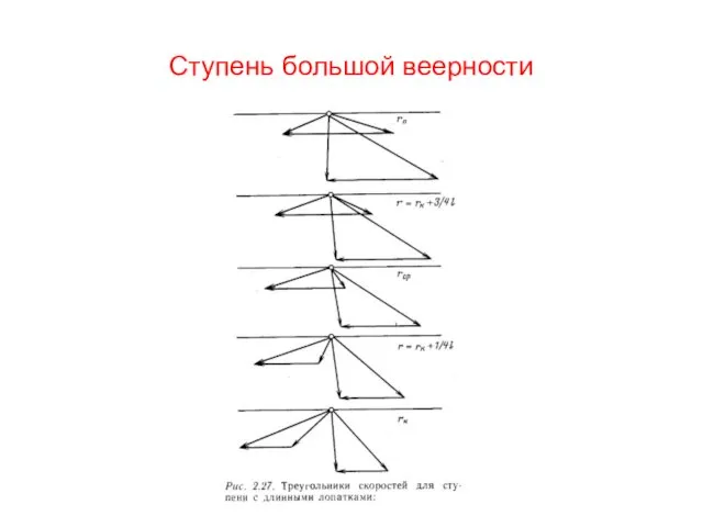 Ступень большой веерности