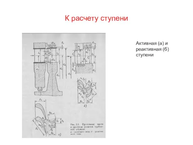 К расчету ступени Активная (а) и реактивная (б) ступени