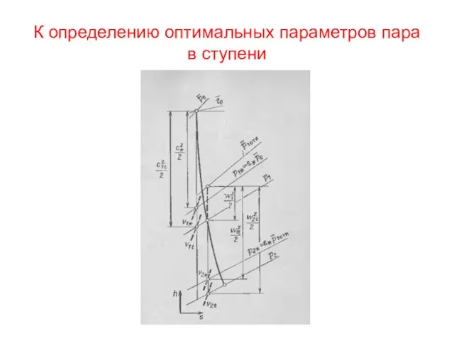 К определению оптимальных параметров пара в ступени