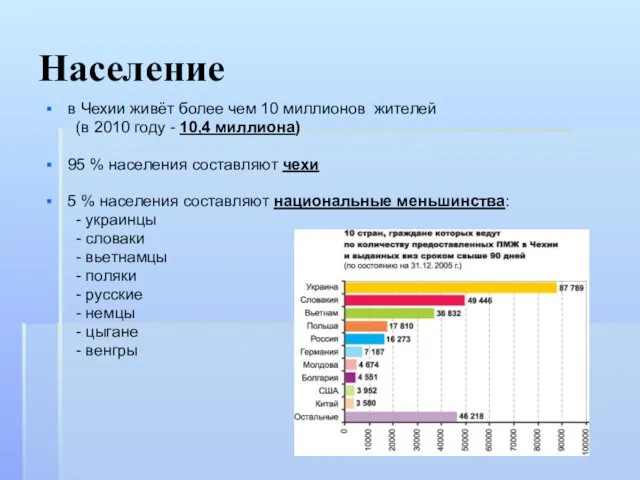 Население в Чехии живёт более чем 10 миллионов жителей (в 2010