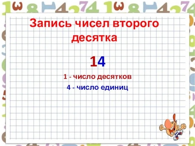 Запись чисел второго десятка 14 1 - число десятков 4 - число единиц