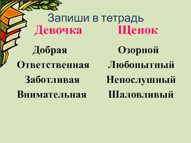 Запиши в тетрадь Девочка Щенок Добрая Озорной Ответственная Любопытный Заботливая Непослушный Внимательная Шаловливый