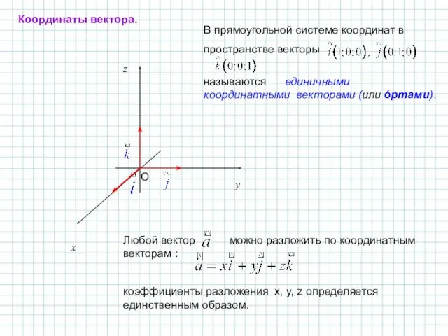 В прямоугольной системе координат в пространстве векторы называются единичными координатными векторами