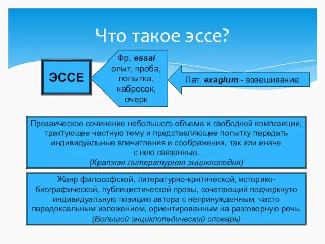 Что такое эссе? ЭССЕ Лат. exagium - взвешивание Фр. essai опыт,