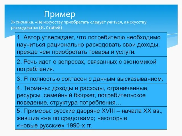 Пример Экономика. «Не искусству приобретать следует учиться, а искусству расходовать» (И.