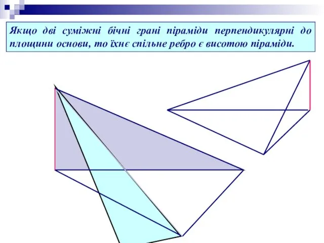 Якщо дві суміжні бічні грані піраміди перпендикулярні до площини основи, то
