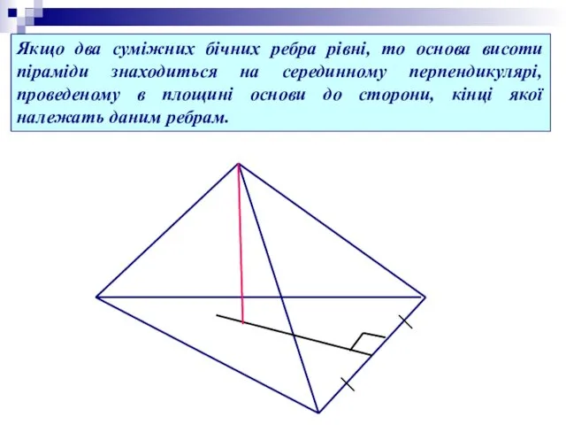 Якщо два суміжних бічних ребра рівні, то основа висоти піраміди знаходиться