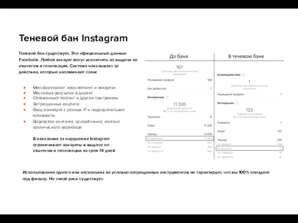 Теневой бан Instagram Теневой бан существует. Это официальные данные Facebook. Любой