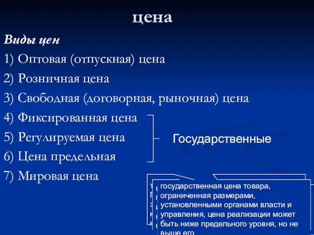 цена Виды цен 1) Оптовая (отпускная) цена 2) Розничная цена 3)