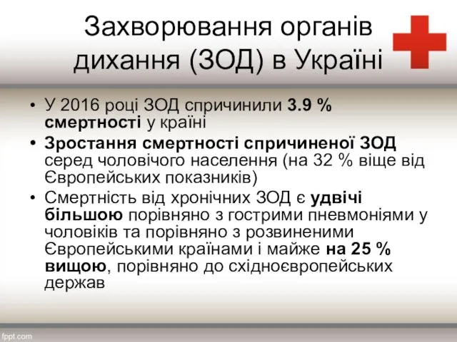 Захворювання органів дихання (ЗОД) в Україні У 2016 році ЗОД спричинили