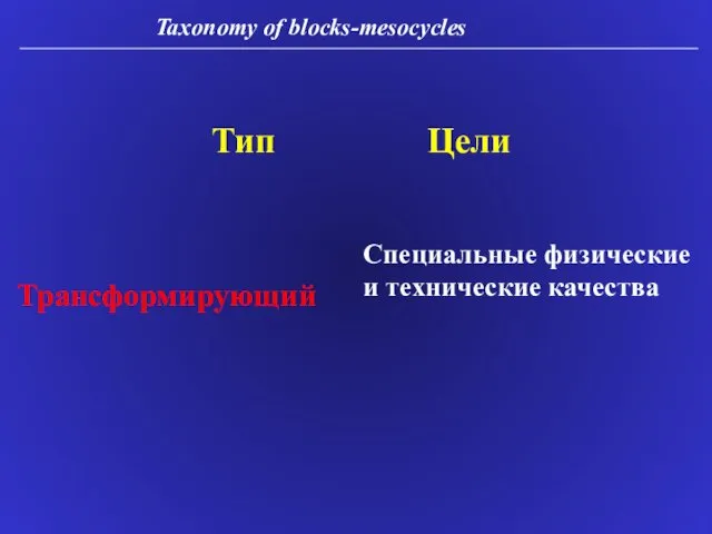 Тип Цели Трансформирующий Специальные физические и технические качества Taxonomy of blocks-mesocycles