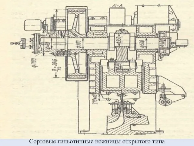 Сортовые гильотинные ножницы открытого типа