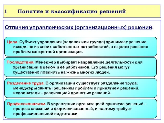 Понятие и классификация решений Отличия управленческих (организационных) решений: Цели. Субъект управления