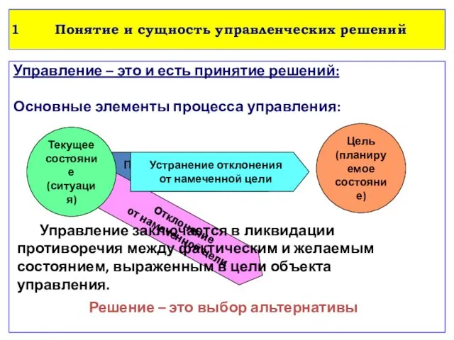 Понятие и сущность управленческих решений Управление – это и есть принятие