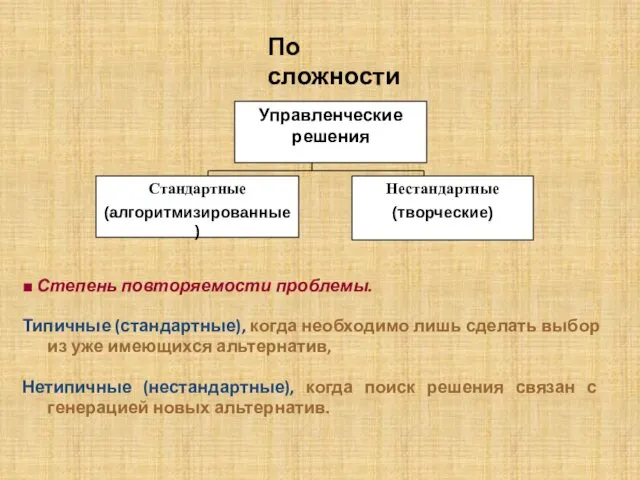 По сложности Управленческие решения Стандартные (алгоритмизированные) Нестандартные (творческие) ■ Степень повторяемости