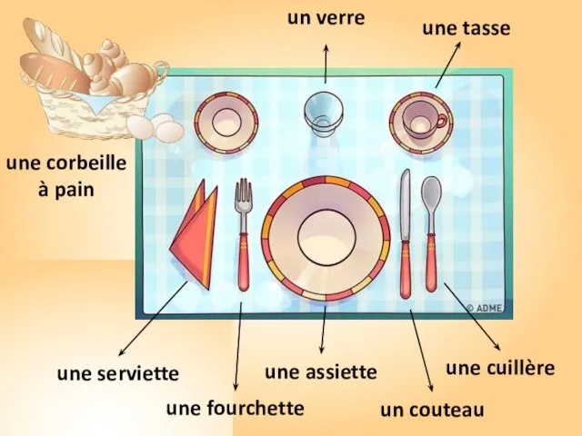 une assiette un couteau une cuillère un verre une fourchette une