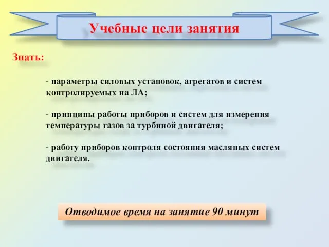 Отводимое время на занятие 90 минут Знать: Учебные цели занятия -