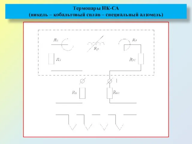 Термопары НК-СА (никель – кобальтовый сплав – специальный алюмель)