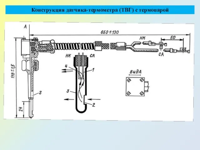 Конструкция датчика-термометра (ТВГ) с термопарой