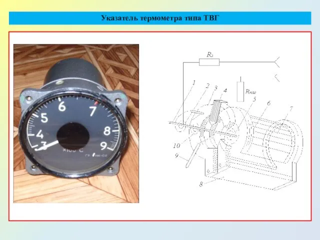 Указатель термометра типа ТВГ