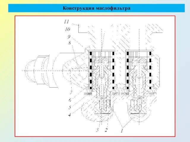 Конструкция маслофильтра