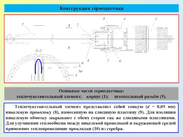 Конструкция термодатчика Теплочувствительный элемент представляет собой тонкую (d = 0,05 мм)