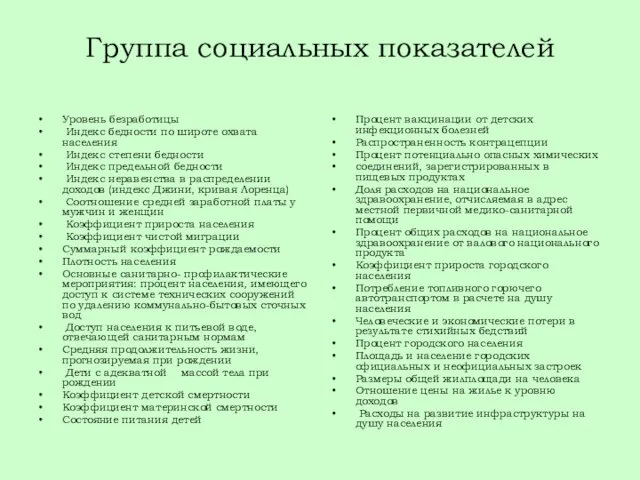 Группа социальных показателей Уровень безработицы Индекс бедности по широте охвата населения