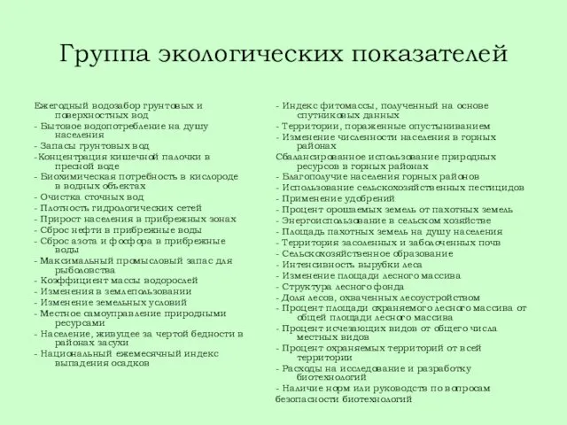 Группа экологических показателей Ежегодный водозабор грунтовых и поверхностных вод - Бытовое