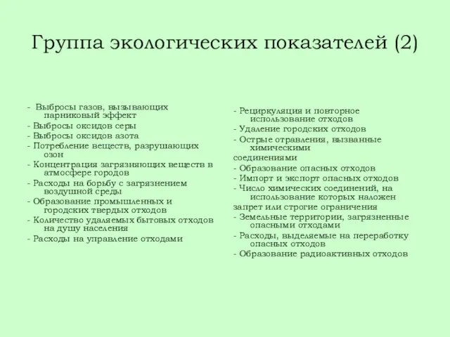 Группа экологических показателей (2) - Выбросы газов, вызывающих парниковый эффект -