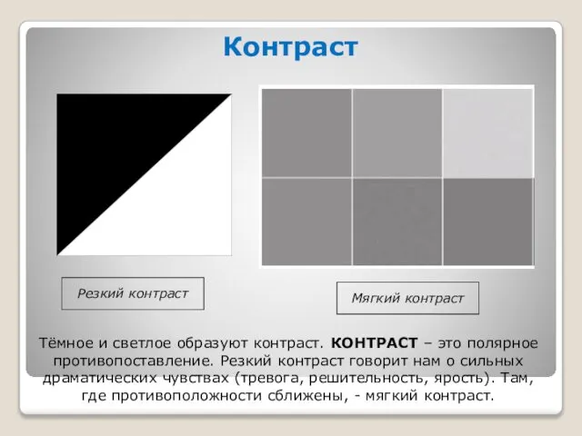 Контраст Резкий контраст Мягкий контраст Тёмное и светлое образуют контраст. КОНТРАСТ