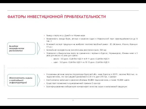 ФАКТОРЫ ИНВЕСТИЦИОННОЙ ПРИВЛЕКАТЕЛЬНОСТИ В основном регионе закупки (территория Одесской обл. ниже