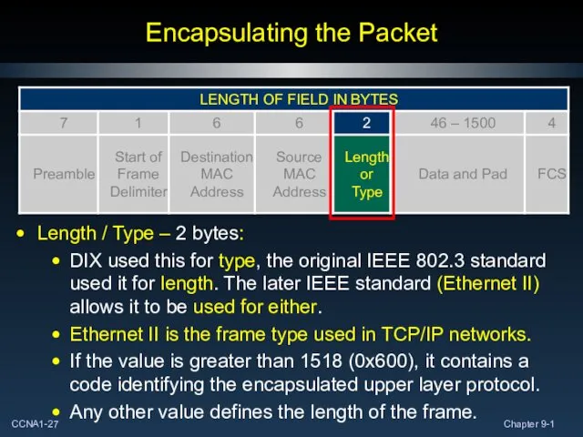 Encapsulating the Packet Length / Type – 2 bytes: DIX used