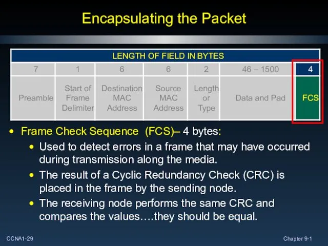 Encapsulating the Packet Frame Check Sequence (FCS)– 4 bytes: Used to