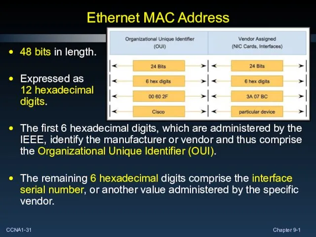 Ethernet MAC Address 48 bits in length. Expressed as 12 hexadecimal