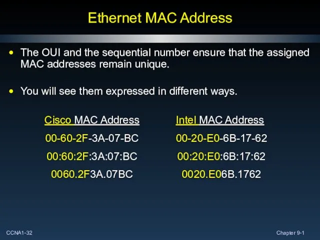 Ethernet MAC Address The OUI and the sequential number ensure that