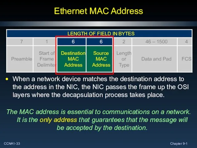 Ethernet MAC Address When a network device matches the destination address