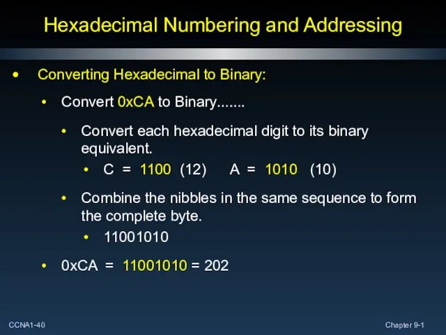 Hexadecimal Numbering and Addressing Converting Hexadecimal to Binary: Convert 0xCA to