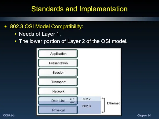 Standards and Implementation 802.3 OSI Model Compatibility: Needs of Layer 1.