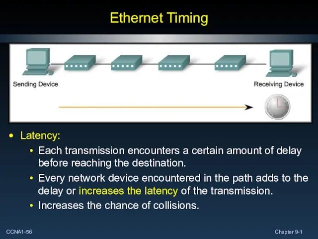 Ethernet Timing Latency: Each transmission encounters a certain amount of delay