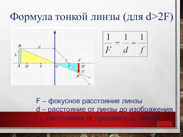 Формула тонкой линзы (для d>2F) F – фокусное расстояние линзы d