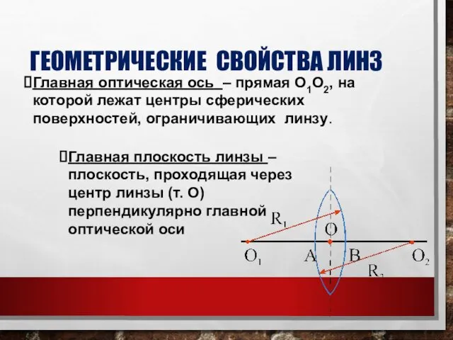 ГЕОМЕТРИЧЕСКИЕ СВОЙСТВА ЛИНЗ Главная оптическая ось – прямая О1О2, на которой