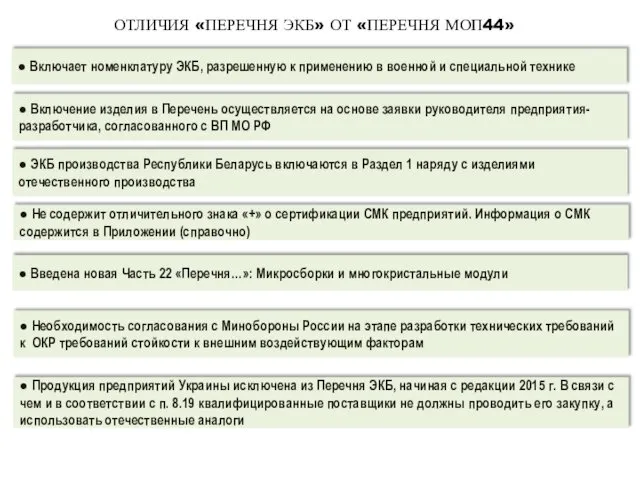 ОТЛИЧИЯ «ПЕРЕЧНЯ ЭКБ» ОТ «ПЕРЕЧНЯ МОП44» ● Включает номенклатуру ЭКБ, разрешенную