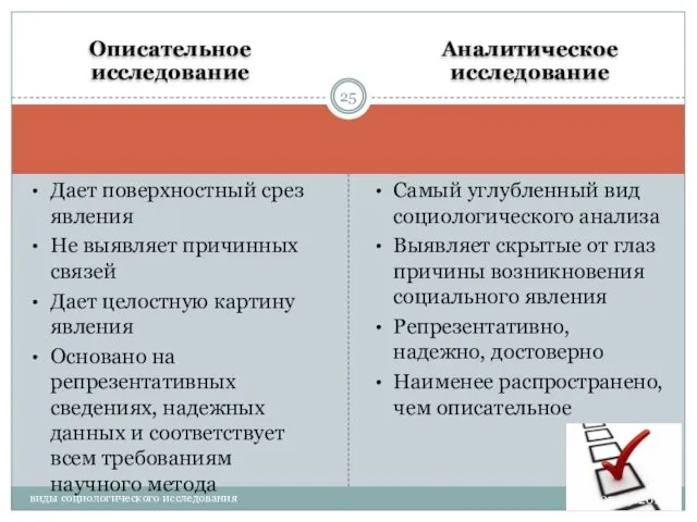 Описательное исследование Аналитическое исследование Дает поверхностный срез явления Не выявляет причинных