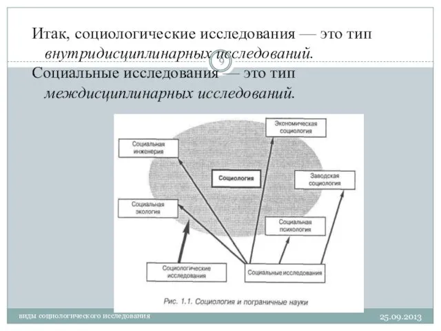 Итак, социологические исследования — это тип внутридисциплинарных исследований. Социальные исследования —