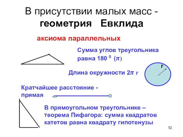 В присутствии малых масс - геометрия Евклида аксиома параллельных Сумма углов