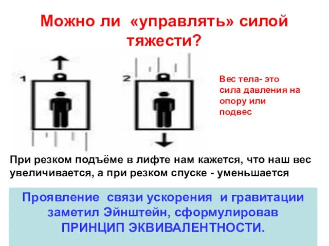 Можно ли «управлять» силой тяжести? При резком подъёме в лифте нам