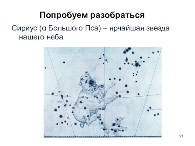 Сириус (α Большого Пса) – ярчайшая звезда нашего неба Попробуем разобраться