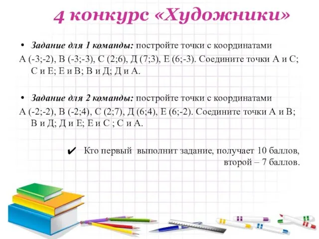 4 конкурс «Художники» Задание для 1 команды: постройте точки с координатами