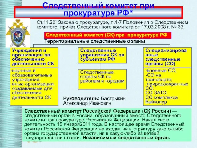 Следственный комитет при прокуратуре РФ* Ст.11.201 Закона о прокуратуре, п.4-7 Положения