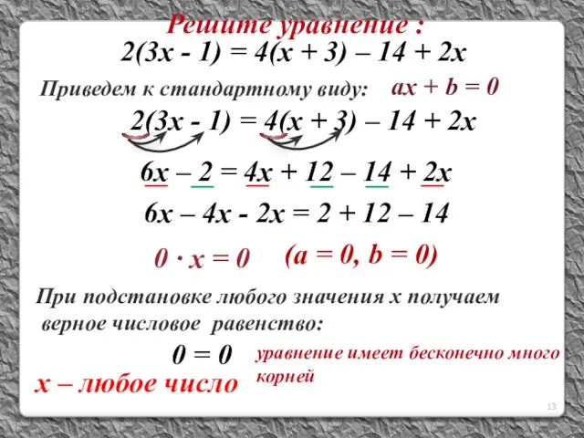 уравнение имеет бесконечно много корней Решите уравнение : 2(3х - 1)